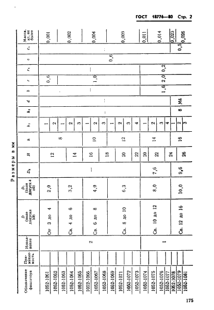 ГОСТ 18776-80 Фиксаторы грибковые. Конструкция и размеры (фото 2 из 5)