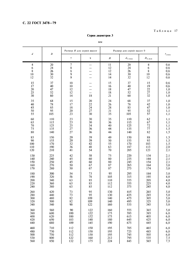 ГОСТ 3478-79 Подшипники качения. Основные размеры (фото 23 из 35)