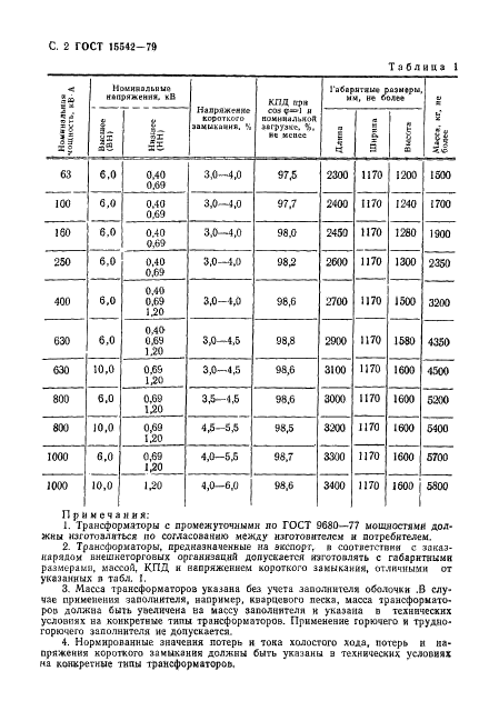 ГОСТ 15542-79 Трансформаторы рудничные силовые взрывобезопасные. Общие технические условия (фото 3 из 14)