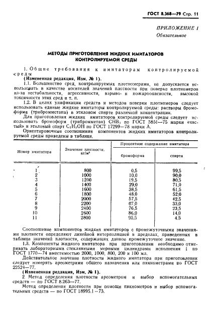 ГОСТ 8.368-79 Государственная система обеспечения единства измерений. Плотномеры радиоизотопные жидких сред и пульп. Методы и средства поверки (фото 12 из 19)