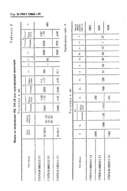 ГОСТ 23865-79 Вводы конденсаторные герметичные на номинальные напряжения от 110 кВ и выше. Типы и размеры (фото 31 из 41)