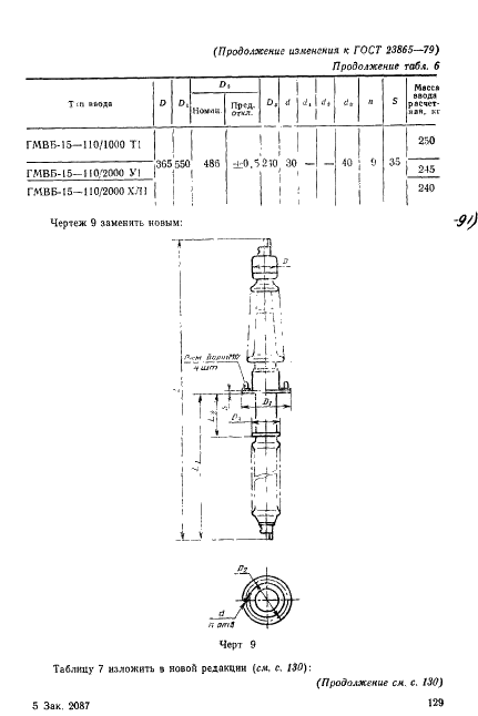 ГОСТ 23865-79 Вводы конденсаторные герметичные на номинальные напряжения от 110 кВ и выше. Типы и размеры (фото 36 из 41)