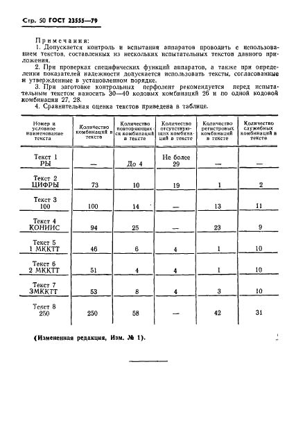 ГОСТ 23555-79 Аппараты телеграфные буквопечатающие стартстопные пятиэлементного кода. Методы испытаний (фото 52 из 54)