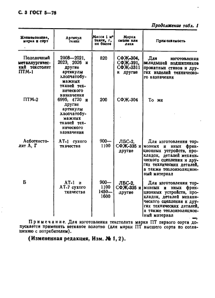 ГОСТ 5-78 Текстолит и асботекстолит конструкционные. Технические условия (фото 4 из 28)