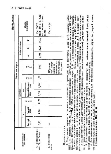 ГОСТ 5-78 Текстолит и асботекстолит конструкционные. Технические условия (фото 8 из 28)
