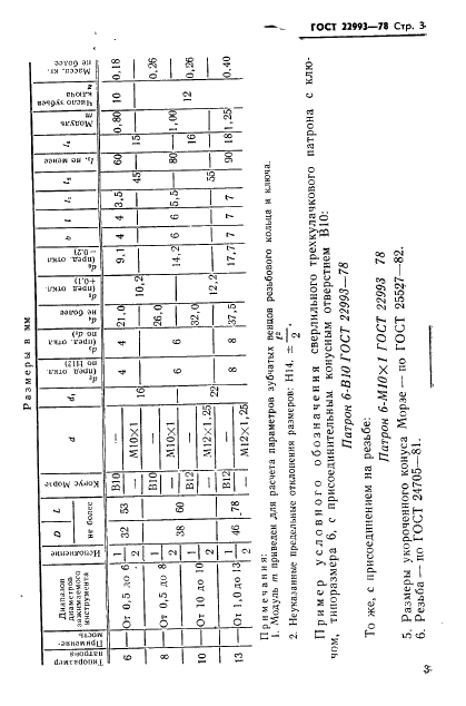 ГОСТ 22993-78 Патроны трехкулачковые с ключом для ручных сверлильных машин. Основные размеры (фото 4 из 7)