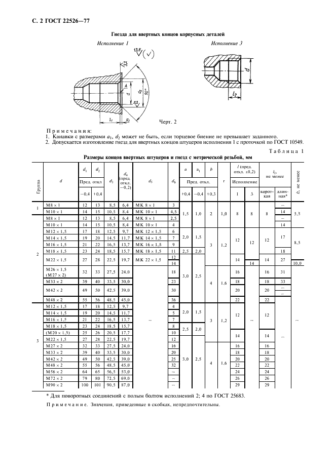 ГОСТ 22526-77 Соединения трубопроводов резьбовые. Концы корпусных деталей ввертные и гнезда под них. Конструкция (фото 3 из 7)