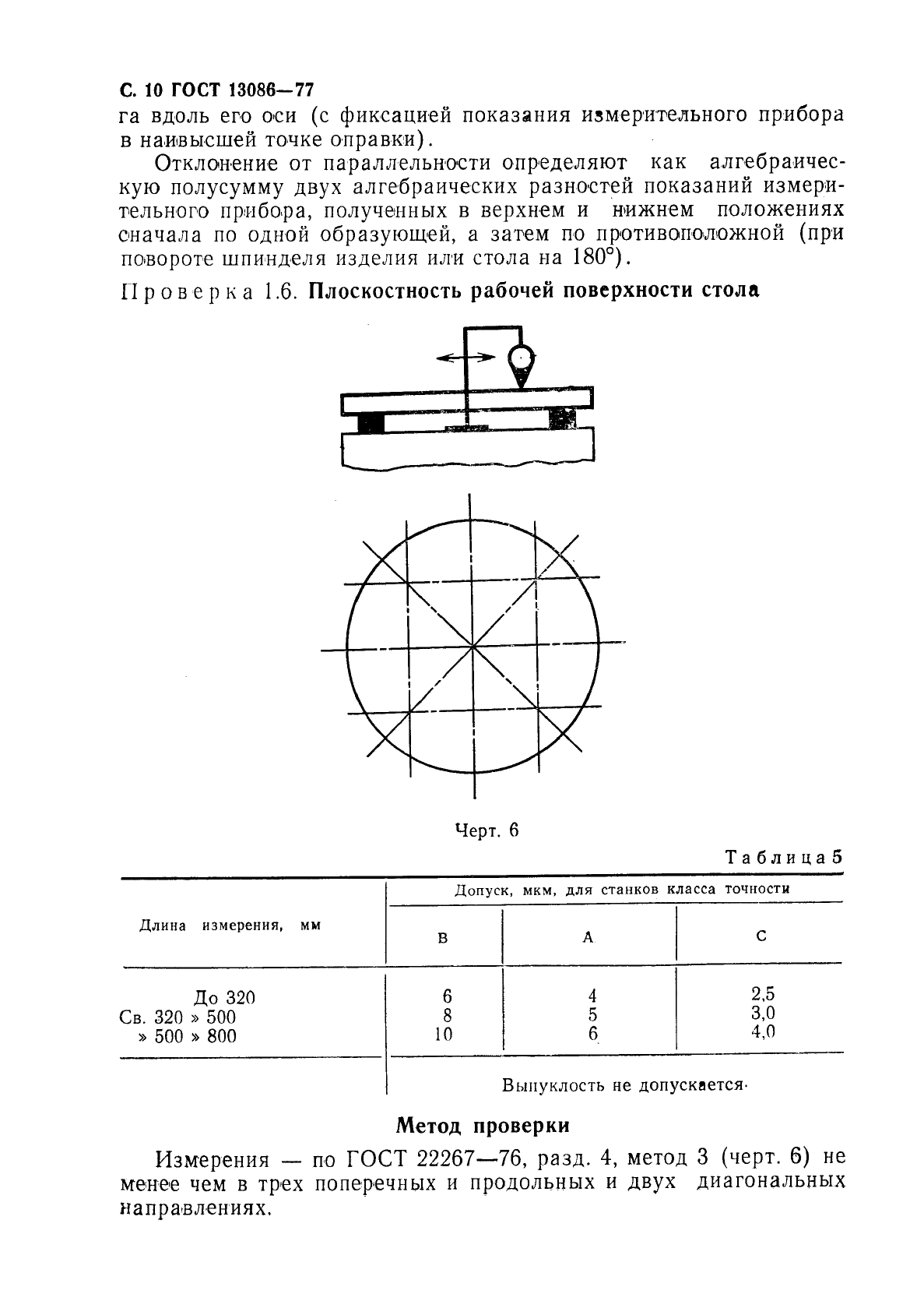 ГОСТ 13086-77 Станки зубошлифовальные с червячным кругом для цилиндрических колес. Нормы точности (фото 11 из 23)