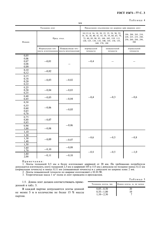 ГОСТ 15471-77 Полосы и ленты из бескислородной меди для электронной техники. Технические условия (фото 4 из 11)