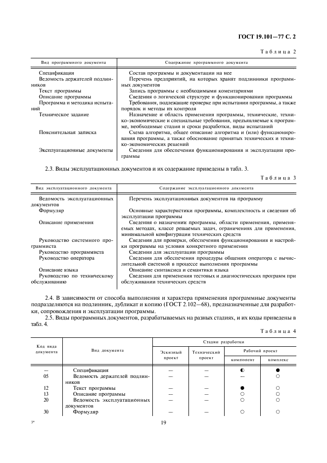 ГОСТ 19.101-77 Единая система программной документации. Виды программ и программных документов (фото 2 из 3)