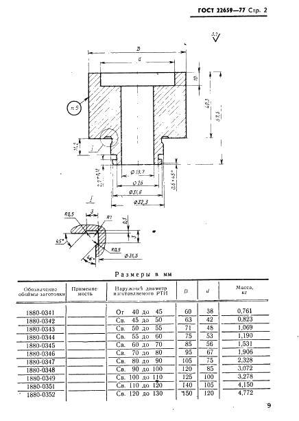 ГОСТ 22659-77 Обоймы-заготовки пакетов двухкассетных пресс-форм для изготовления резиновых технических изделий. Конструкция и размеры (фото 2 из 3)