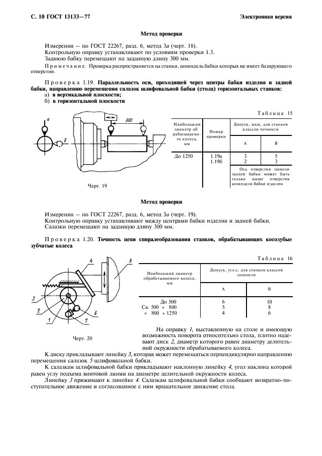 ГОСТ 13133-77 Станки зубошлифовальные с профильным кругом для цилиндрических колес. Нормы точности (фото 11 из 16)