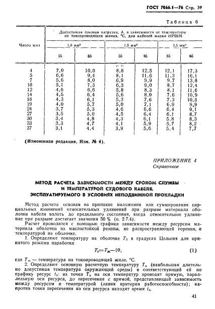 ГОСТ 7866.1-76 Кабели судовые с резиновой изоляцией в резиновой или свинцовой оболочке. Технические условия (фото 42 из 53)