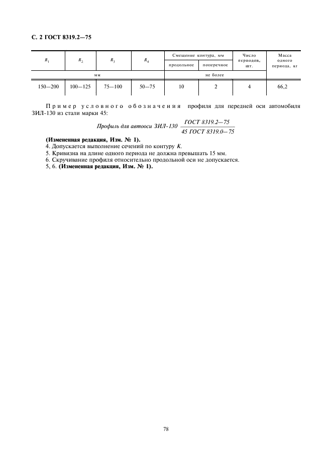 ГОСТ 8319.2-75 Профили стальные горячекатаные периодические продольной прокатки для передней оси автомобиля ЗИЛ-130. Сортамент (фото 2 из 2)