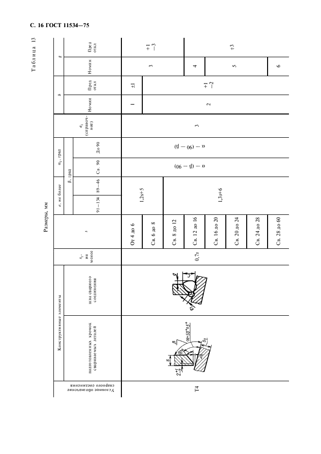 ГОСТ 11534-75 Ручная дуговая сварка. Соединения сварные под острыми и тупыми углами. Основные типы, конструктивные элементы и размеры (фото 17 из 23)