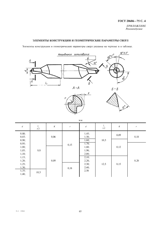 ГОСТ 20686-75 Сверла комбинированные твердосплавные для печатных плат. Технические условия (фото 4 из 4)