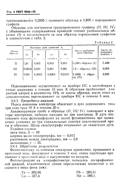 ГОСТ 9546-75 Реактивы. Аммоний фтористый кислый. Технические условия (фото 7 из 17)
