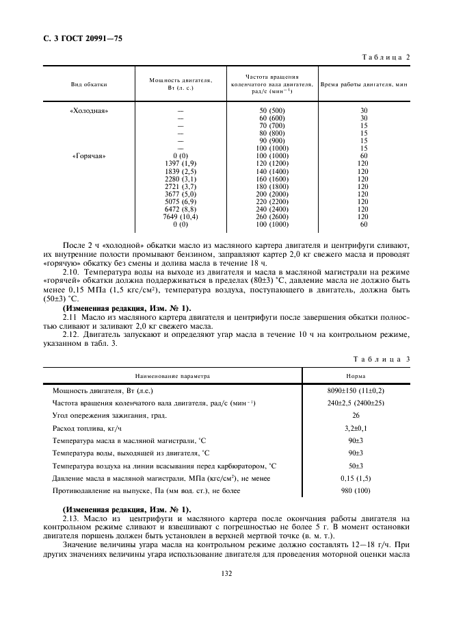 ГОСТ 20991-75 Масла моторные. Метод оценки склонности масел к образованию отложений при высоких температурах (фото 3 из 11)