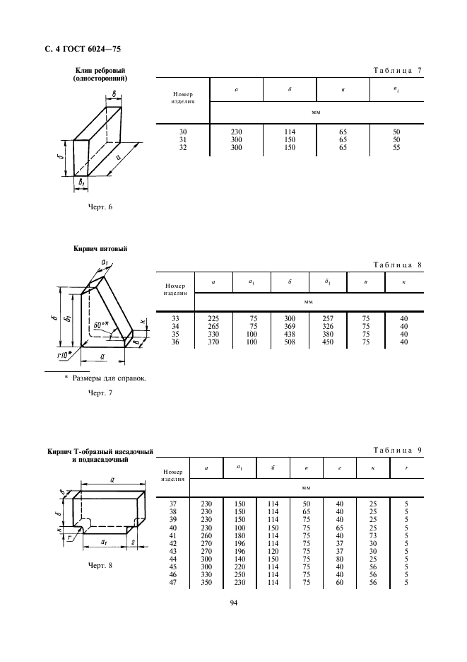 ГОСТ 6024-75 Изделия огнеупорные динасовые и шамотные для кладки мартеновских печей. Форма и размеры (фото 4 из 9)