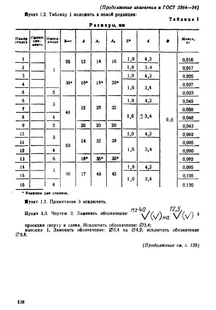 ГОСТ 2364-74 Уголки для деревянных ящиков. Технические условия (фото 22 из 27)