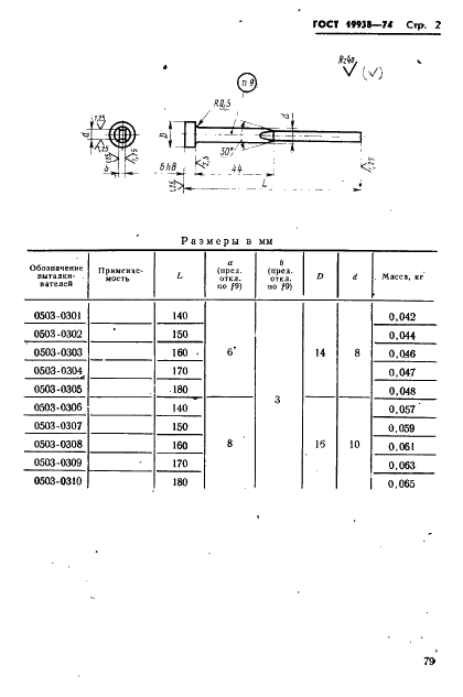 ГОСТ 19938-74 Выталкиватели прямоугольные пресс-форм литья под давлением. Конструкция и размеры (фото 2 из 6)