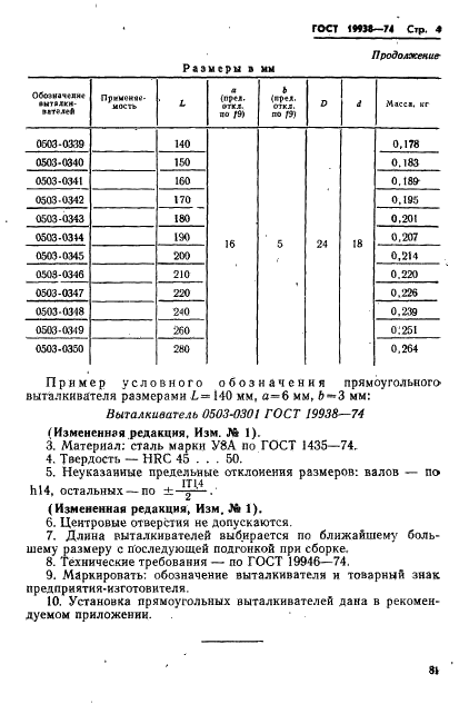 ГОСТ 19938-74 Выталкиватели прямоугольные пресс-форм литья под давлением. Конструкция и размеры (фото 4 из 6)