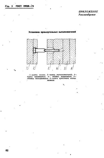 ГОСТ 19938-74 Выталкиватели прямоугольные пресс-форм литья под давлением. Конструкция и размеры (фото 5 из 6)