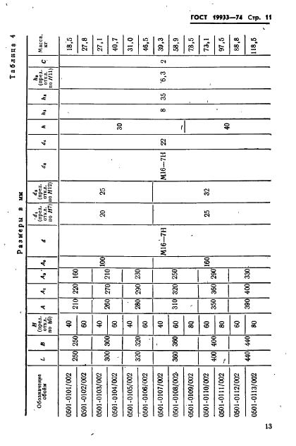 ГОСТ 19933-74 Блоки универсальные пресс-форм литья под давлением. Конструкция и размеры (фото 14 из 35)