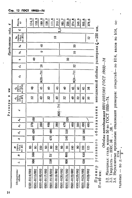ГОСТ 19933-74 Блоки универсальные пресс-форм литья под давлением. Конструкция и размеры (фото 15 из 35)