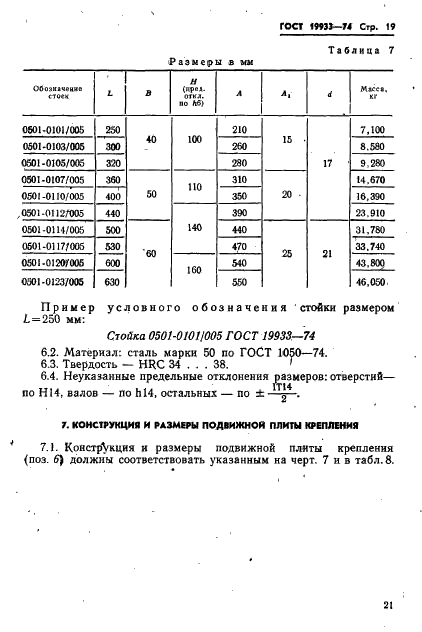 ГОСТ 19933-74 Блоки универсальные пресс-форм литья под давлением. Конструкция и размеры (фото 22 из 35)