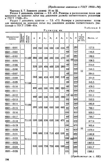 ГОСТ 19933-74 Блоки универсальные пресс-форм литья под давлением. Конструкция и размеры (фото 31 из 35)