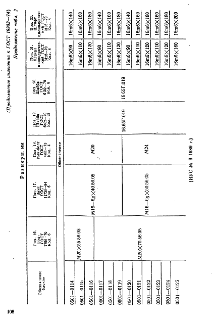 ГОСТ 19933-74 Блоки универсальные пресс-форм литья под давлением. Конструкция и размеры (фото 35 из 35)