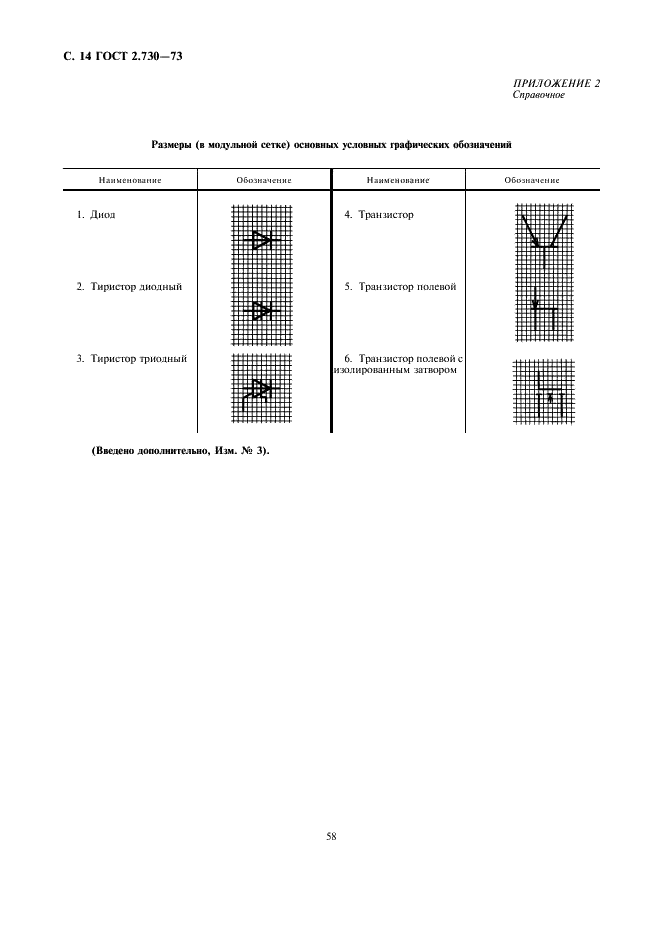 ГОСТ 2.730-73 Единая система конструкторской документации. Обозначения условные графические в схемах. Приборы полупроводниковые (фото 14 из 16)
