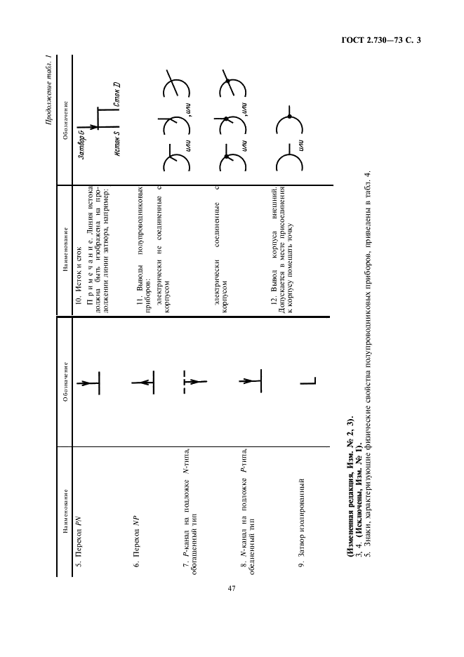 ГОСТ 2.730-73 Единая система конструкторской документации. Обозначения условные графические в схемах. Приборы полупроводниковые (фото 3 из 16)