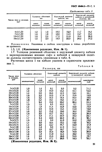 ГОСТ 18404.2-73 Кабели управления с полиэтиленовой изоляцией в резиновой оболочке. Технические условия (фото 5 из 17)