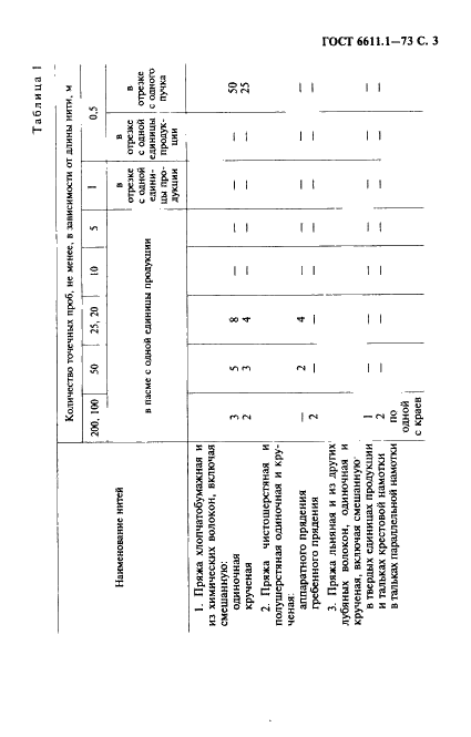 ГОСТ 6611.1-73 Нити текстильные. Метод определения линейной плотности (фото 4 из 30)