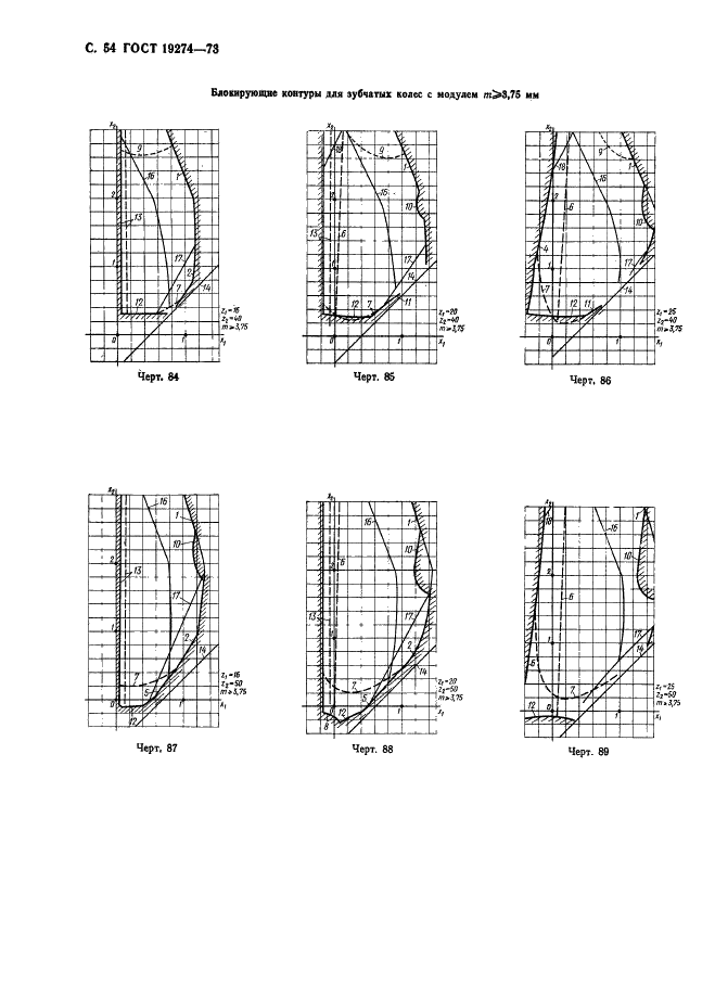 ГОСТ 19274-73 Передачи зубчатые цилиндрические эвольвентные внутреннего зацепления. Расчет геометрии (фото 55 из 65)