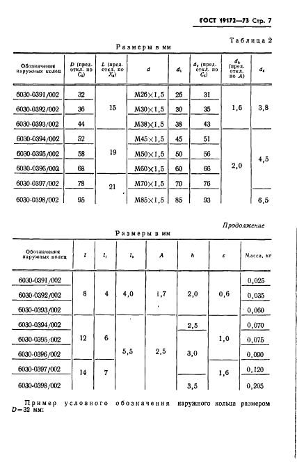 ГОСТ 19172-73 Кольца промежуточные регулируемые к оправкам горизонтально-фрезерных станков. Конструкция и размеры (фото 9 из 18)