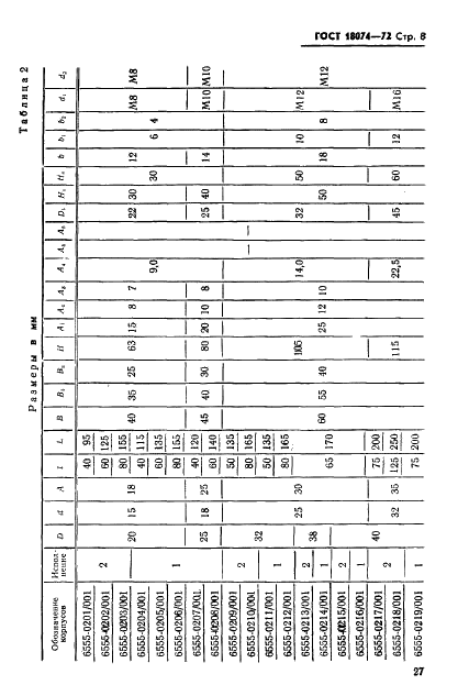 ГОСТ 18074-72 Державки для прямого крепления резцов и зажимных втулок к токарно-револьверным станкам. Конструкция и размеры (фото 8 из 12)