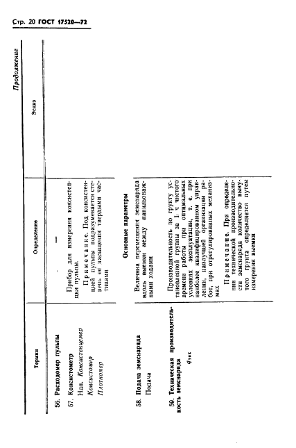 ГОСТ 17520-72 Снаряды землесосные общего назначения. Термины и определения (фото 22 из 26)