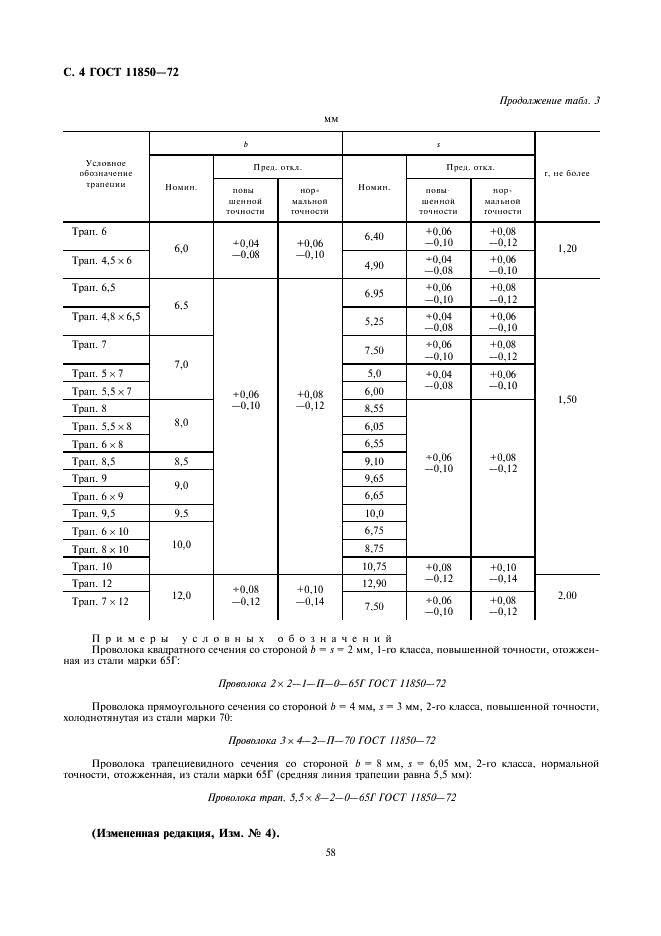 ГОСТ 11850-72 Проволока стальная для пружинных шайб. Технические условия (фото 4 из 8)