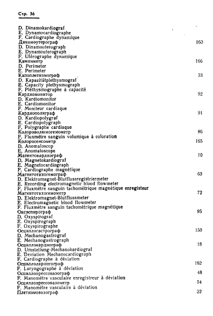 ГОСТ 17562-72 Приборы измерительные для функциональной диагностики. Термины и определения (фото 39 из 45)