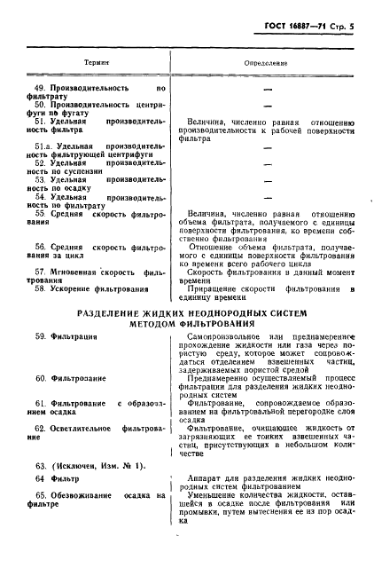 ГОСТ 16887-71 Разделение жидких неоднородных систем методами фильтрования и центрифугирования. Термины и определения (фото 6 из 15)