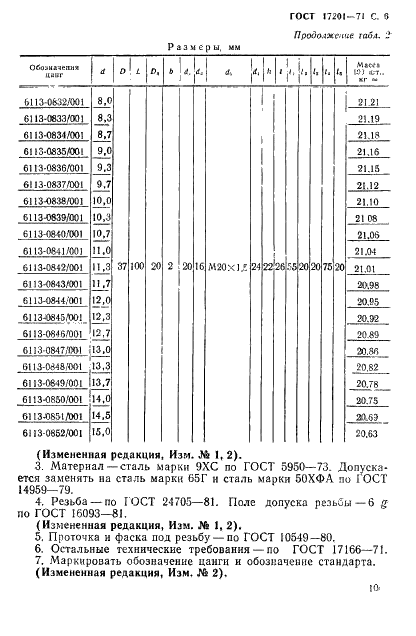 ГОСТ 17201-71 Цанги зажимные для инструмента с цилиндрическим хвостовиком. Конструкция (фото 6 из 7)