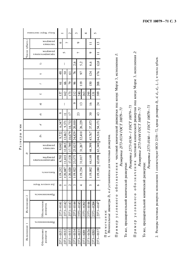 ГОСТ 10079-71 Развертки конические с коническим хвостовиком под конусы Морзе. Конструкция и размеры (фото 4 из 7)