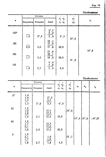 ГОСТ 13424-68 Теодолиты. Методы определения погрешностей диаметров горизонтального круга (фото 20 из 105)