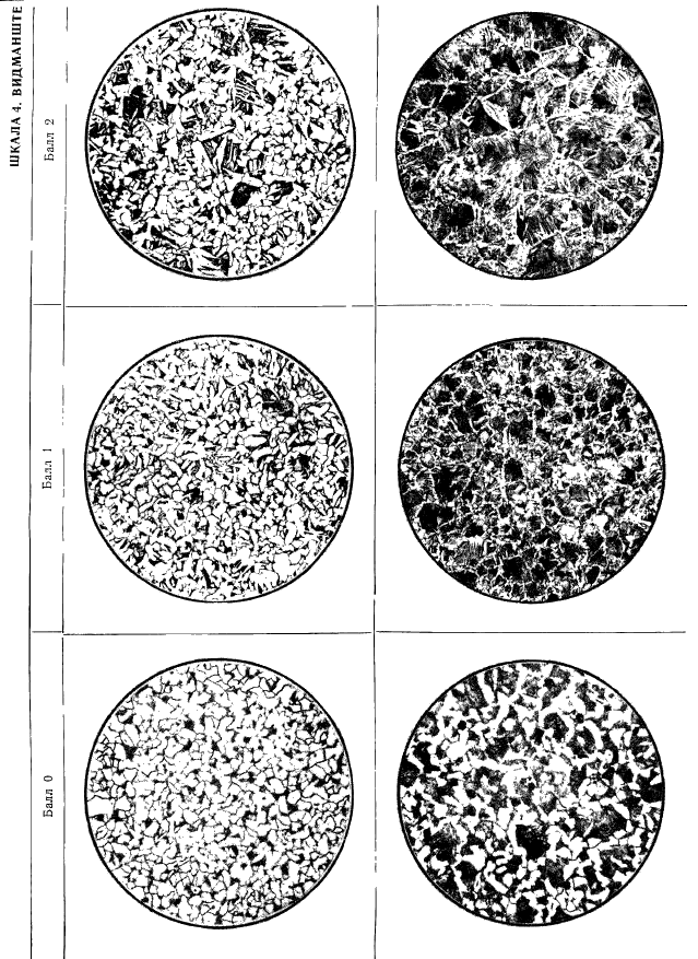 ГОСТ 5640-68 Сталь. Металлографический метод оценки микроструктуры листов и ленты (фото 10 из 18)