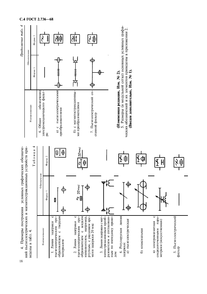 ГОСТ 2.736-68 Единая система конструкторской документации. Обозначения условные графические в схемах. Элементы пьезоэлектрические и магнитострикционные; линии задержки (фото 4 из 6)