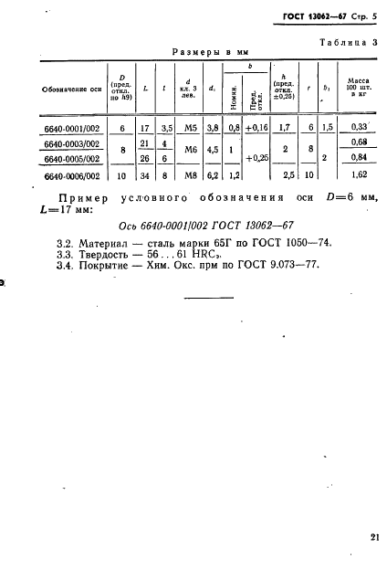 ГОСТ 13062-67 Державки суппортные однороликовые для накатки. Конструкция и размеры (фото 5 из 5)