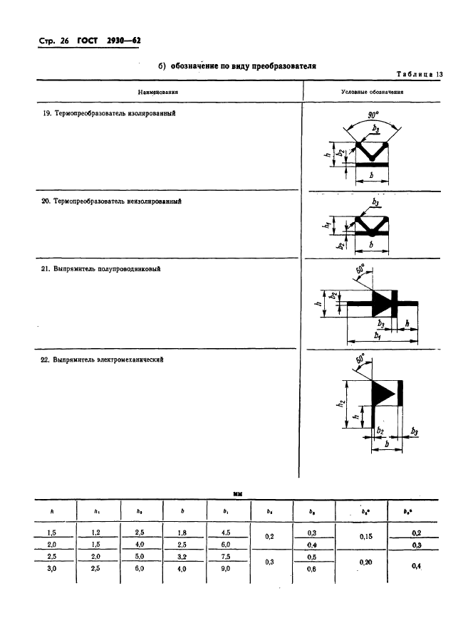 ГОСТ 2930-62 Приборы измерительные. Шрифты и знаки (фото 27 из 43)